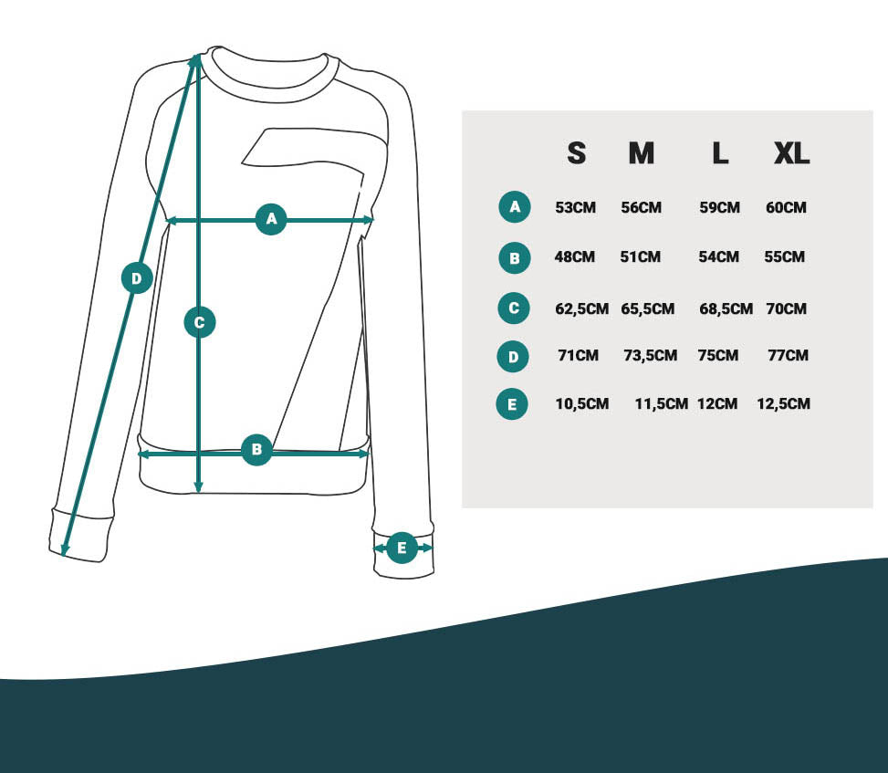 Meinerlei Pullover Größentabelle