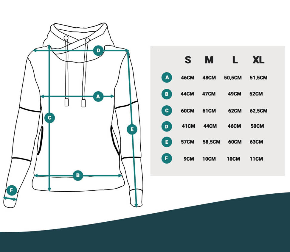 Meinerlei Hoodie Größentabelle